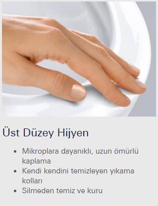 Grohe Sensia