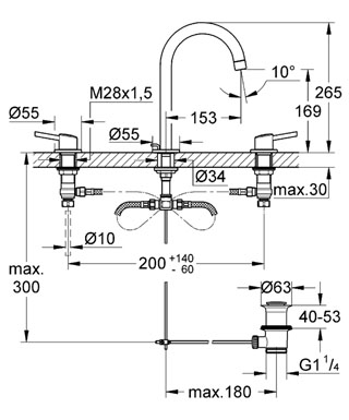 Grohe Concetto 3 Delikli Lavabo Bataryası - 20216001 - 2