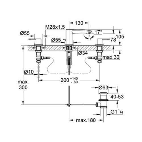Grohe Eurostyle Cosmopolitan 3 Delikli Lavabo Bataryası - 20208002 - 2