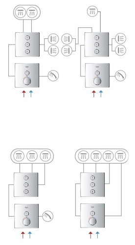 Grohe SmartControl Termostatik Banyo Bataryası Krom-29123000 - 10