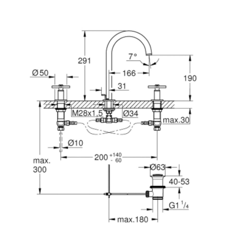 Grohe Atrio 3 Delikli Lavabo Bataryası 1/2