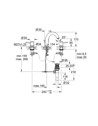 Grohe BauClassic 3 Delikli Lavabo Bataryası-20470000 - 2
