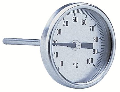 Grohe Termometre 1/4" - 06225000