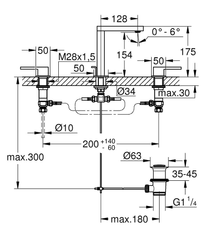 Grohe Lavabo Bataryası 3 Delikli Plus Krom - 20301003 - 2