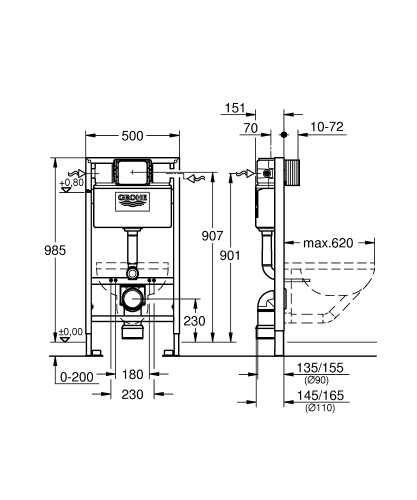 Grohe Rapid SL Gömme Rezervuar Pnömatik Alçıpan Tipi Kısa 15 cm - 38525001 - 2